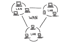 بررسی تفاوت بین شبکه LAN و WAN